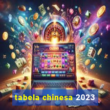 tabela chinesa 2023